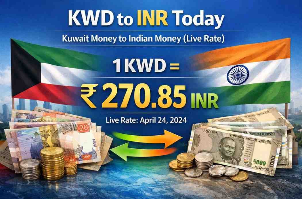 KWD to INR Today: Kuwait Money to Indian Money (Live Rate)